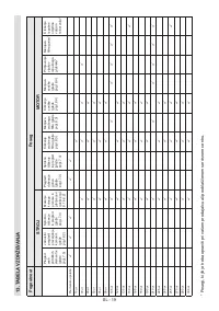 Страница 520