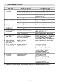 Страница 521