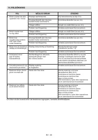 Страница 561