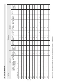 Страница 580