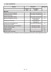 Страница 102