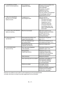 Страница 104