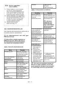 Страница 116