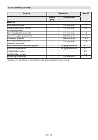 Страница 124