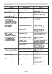 Страница 125