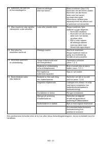 Страница 126