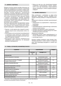 Страница 146