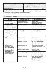 Страница 147