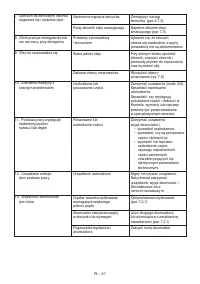 Страница 148