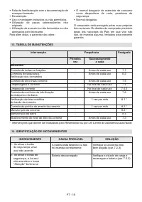 Страница 168