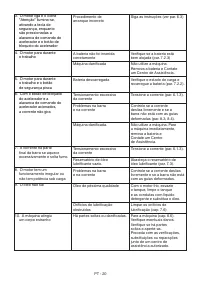 Страница 169