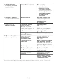 Страница 170