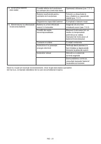 Страница 192