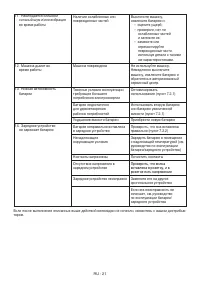 Страница 214