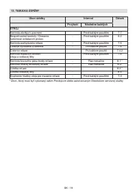 Страница 234