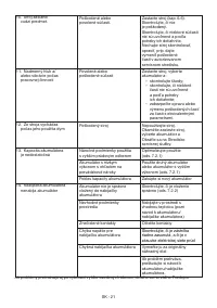 Страница 236