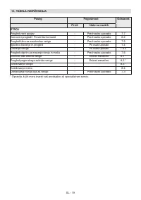 Страница 256