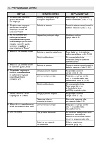 Страница 257