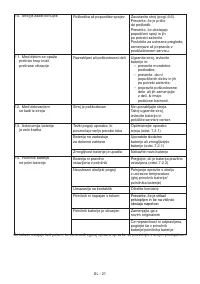 Страница 258