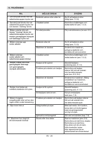 Страница 301