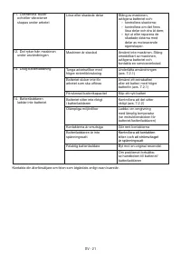 Страница 302