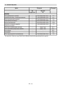 Страница 322