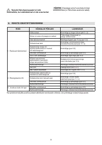 Страница 104