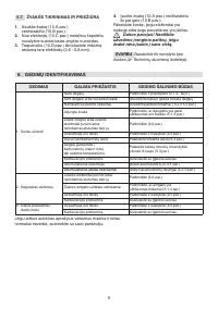 Страница 152