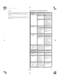 Страница 103