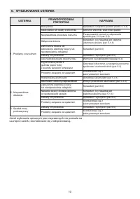 Страница 199