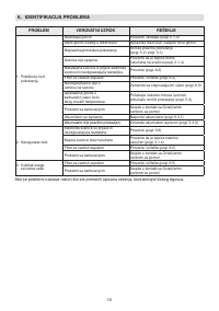 Страница 258