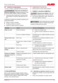 Страница 113