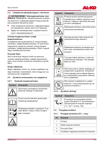 Страница 131