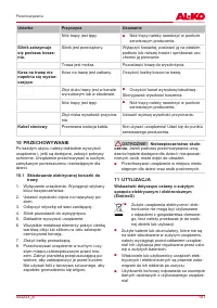 Страница 141