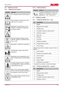 Страница 145