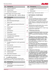 Страница 171