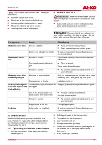 Страница 191