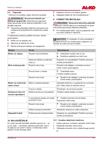 Страница 101