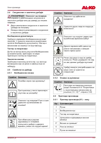 Страница 117