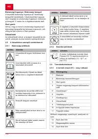 Страница 170