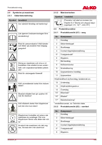 Страница 195