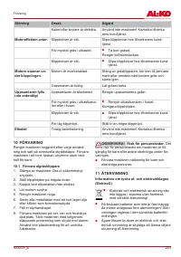 Страница 203