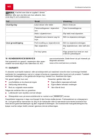 Страница 102