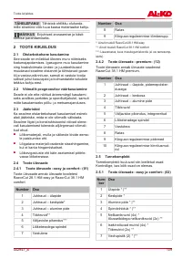 Страница 109