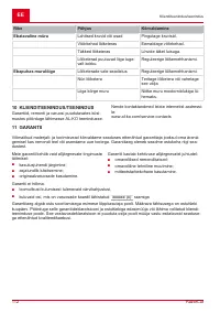 Страница 112