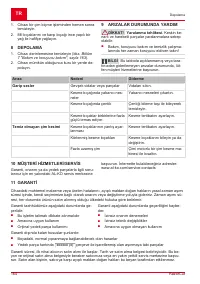 Страница 164