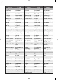 Страница 196