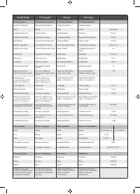 Страница 197