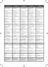 Страница 198