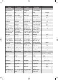 Страница 199